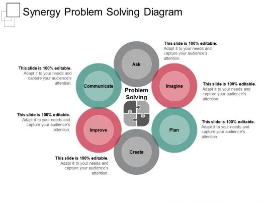 Synergy Diagram Slide Team