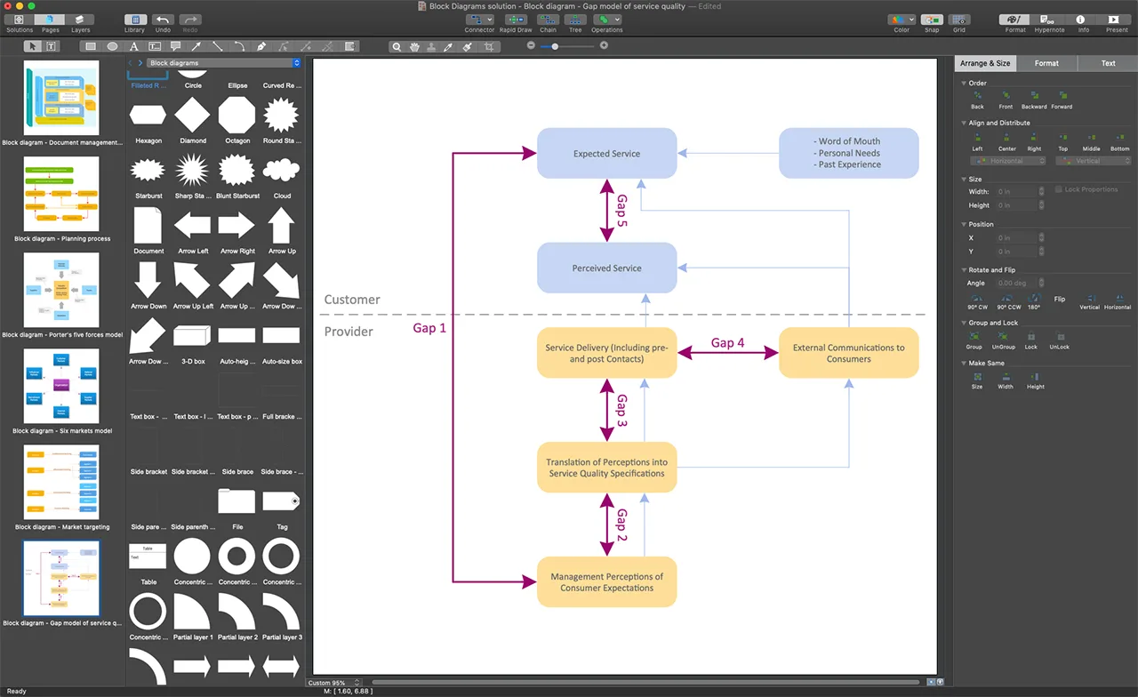 System Block Diagram Maker Examples Edrawmax