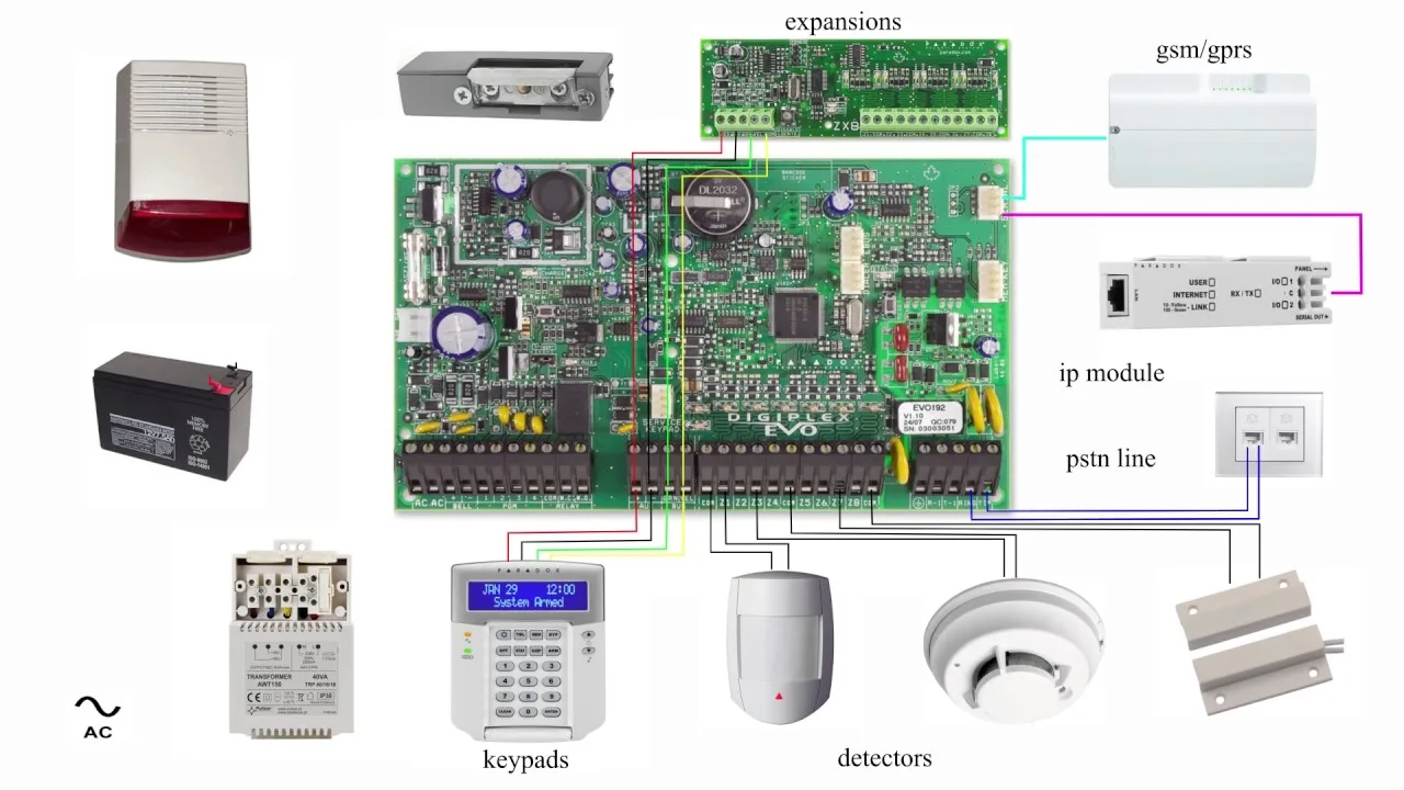 System Diagram For An Alarm