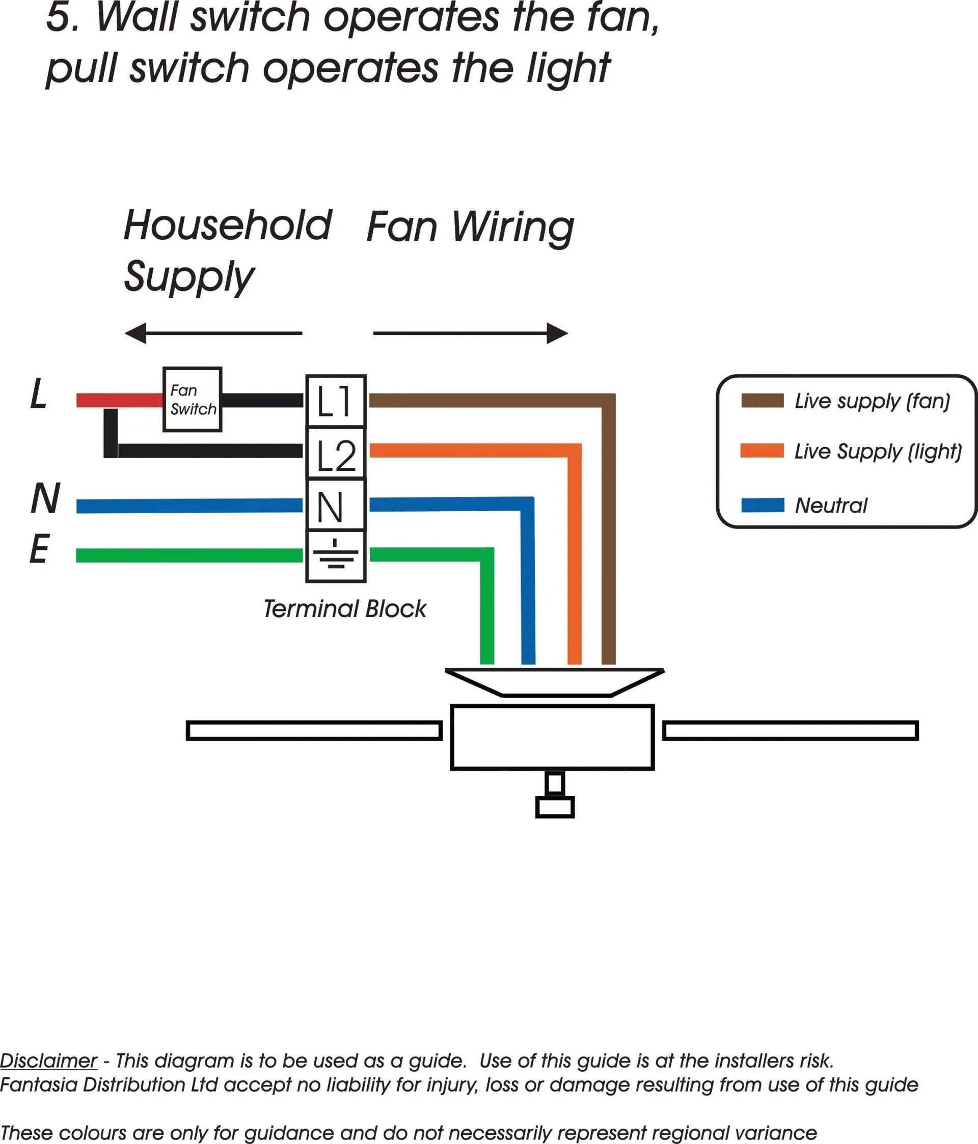 T8 Ballast Wiring Diagram My Wiring Diagram