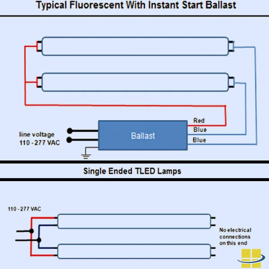 T8 Fluorescent Light Fixture Wiring Diagrams