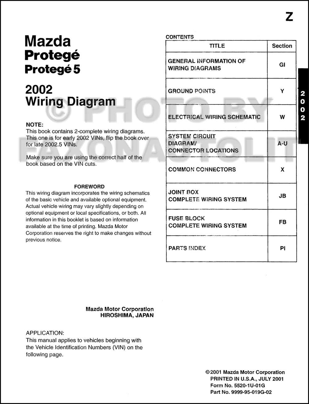 Table Of Contents