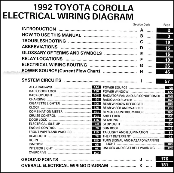 Table Of Contents