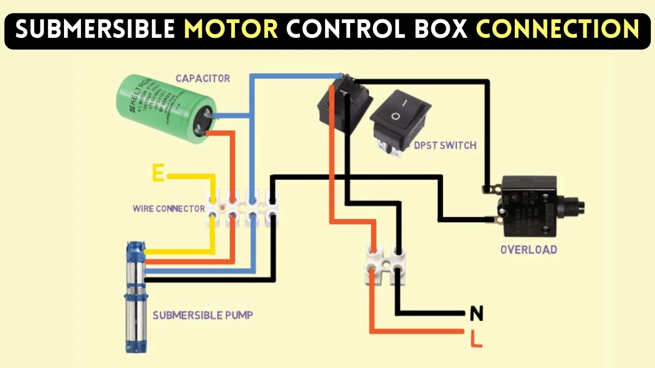 Tacklife Gsup1A Automation Submersible Pump Diagram Pump Tac