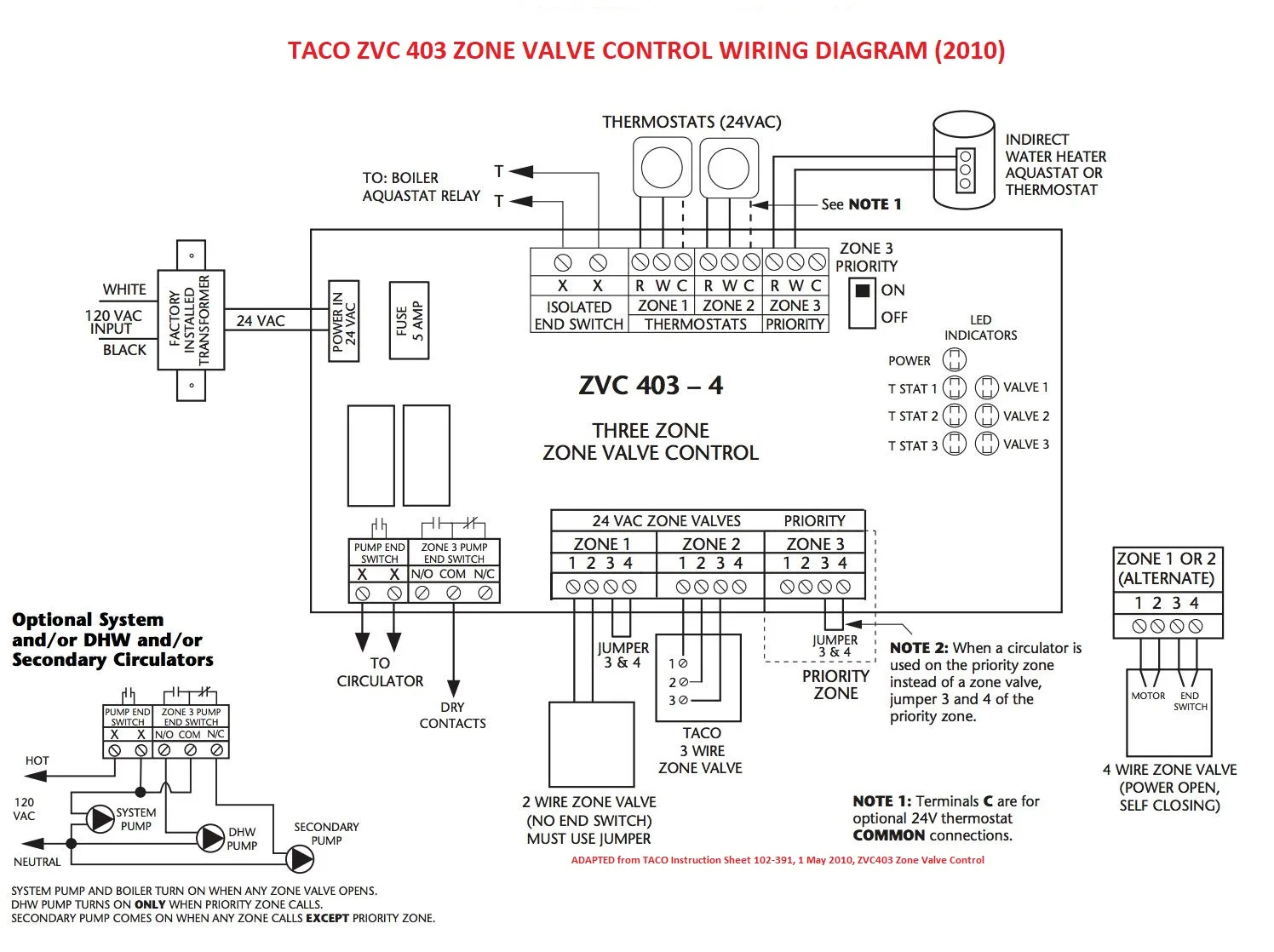 Taco 4 Wire Zone Valve Wiring Diagram
