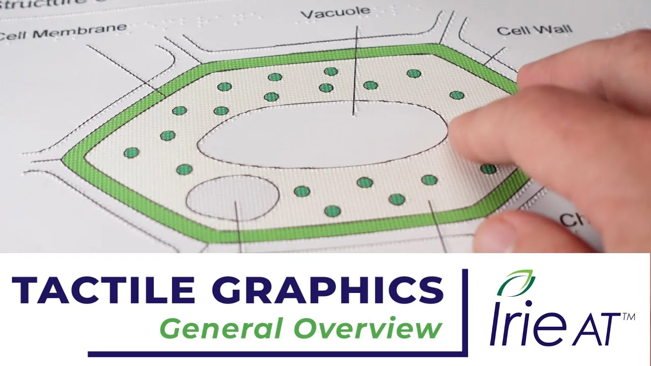 Tactile Graphics Embosser Package
