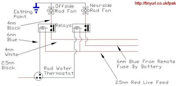Talbot Express Campervan Wiring Diagram Wiring Diagram