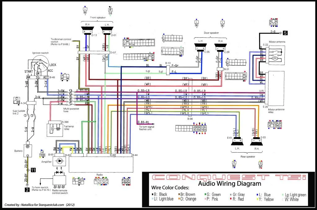 Tank Vent Valve Wiring Diagram 2011 Bmw X5 Bmw X5