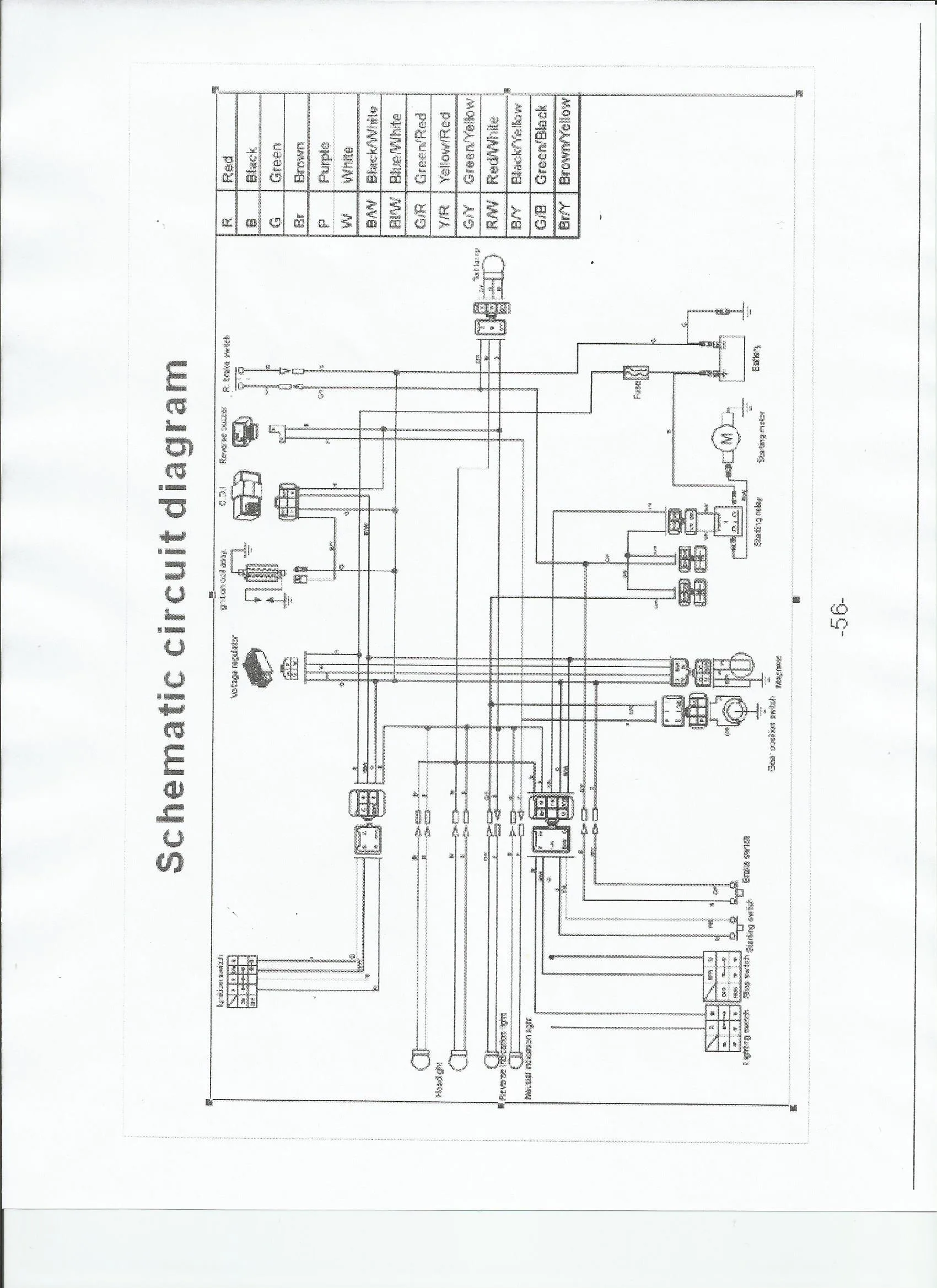 Tao 110 Wiring Diagram