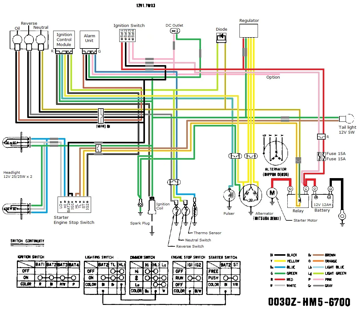 Tao Tao Atv Wiring Diagram Wiring Diagram