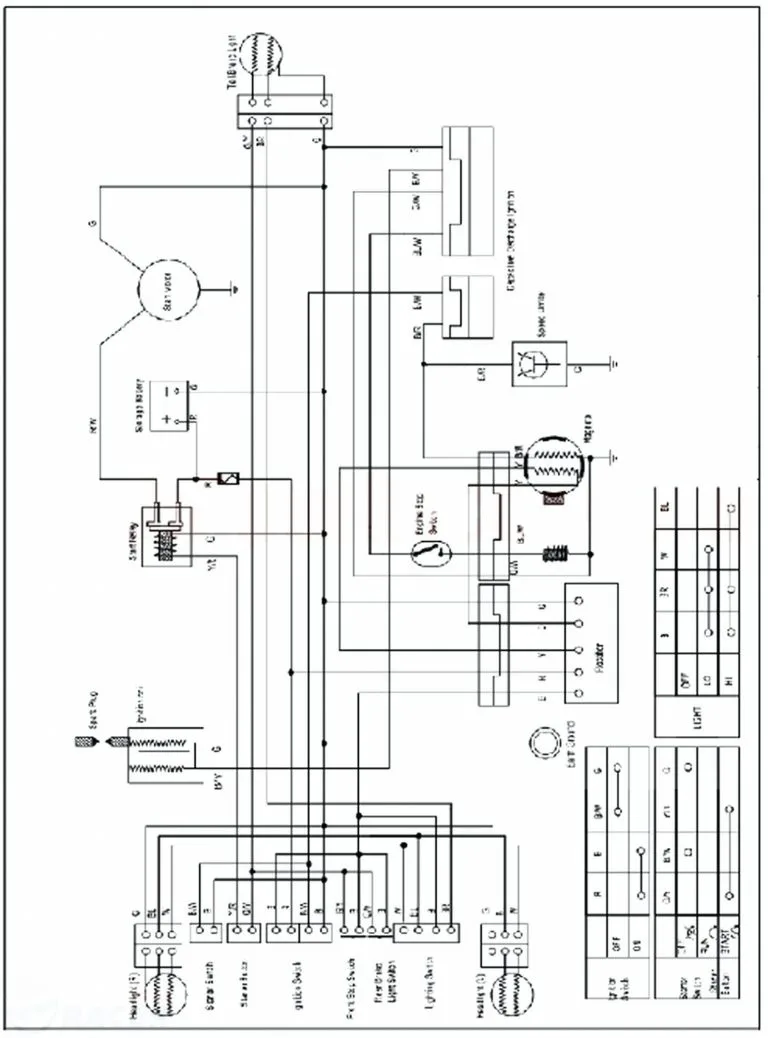 Taotao Atv 110 Diagram