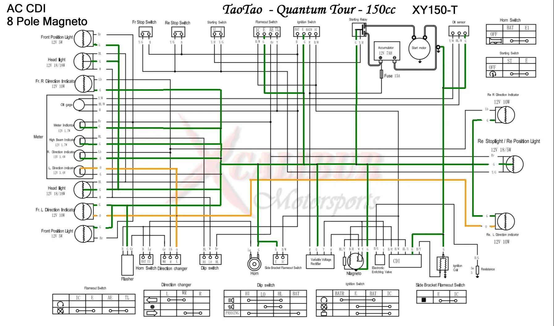 Taotao Scooter Wiring Diagram