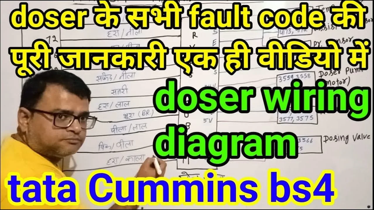 Tata Bs4 Doser Wiring Diagram Tata Bs4 Truck Dosing Wiring Diagram Fault Code 1682 3574
