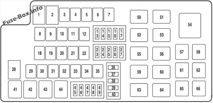 Taurus Fuse Panel Diagram