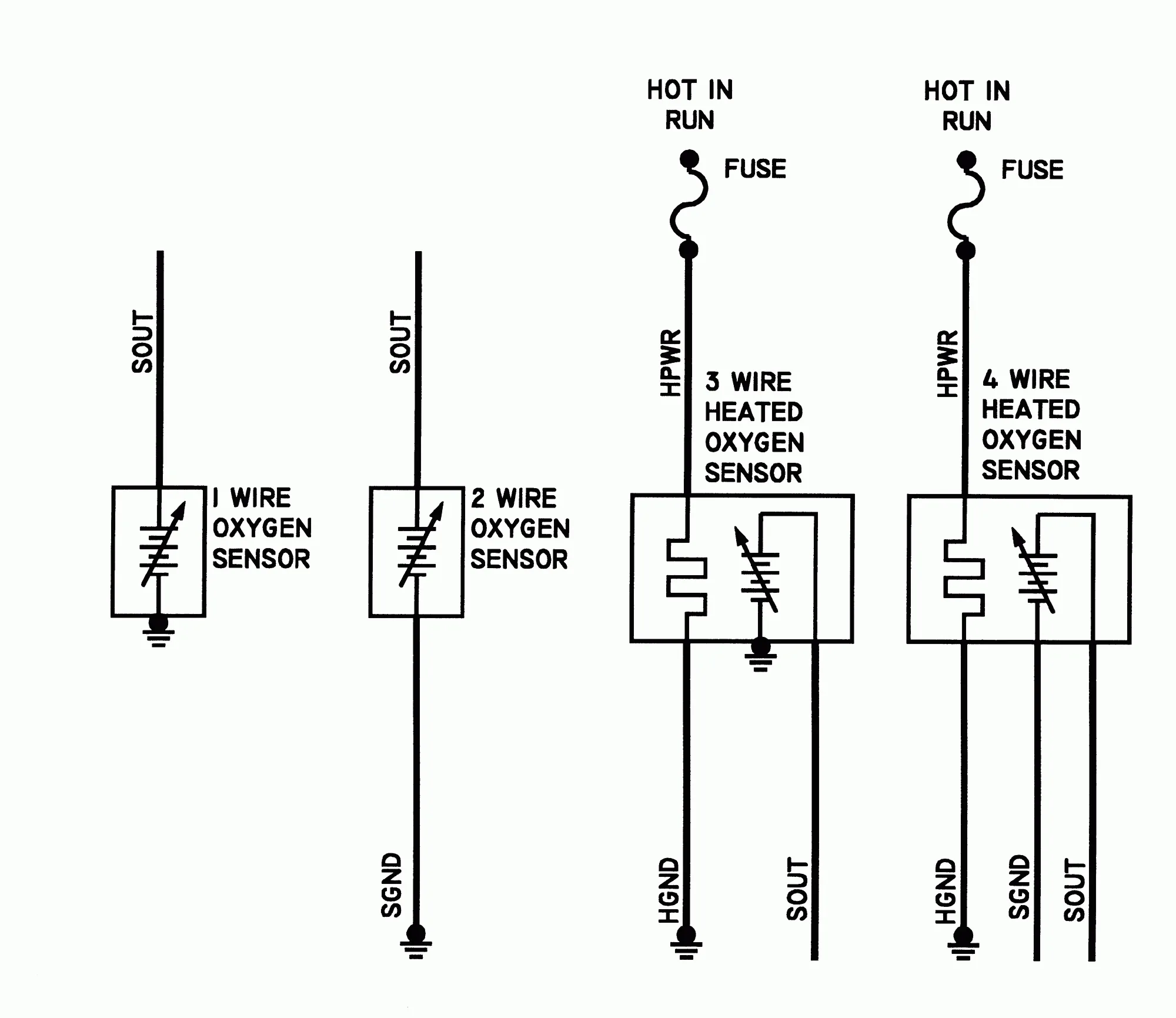 Taurus O2 Sensor Wiring Diagram