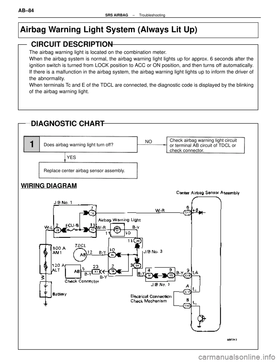 Tdcl Lexus Sc300 1991 Service User Guide 4087 Pages