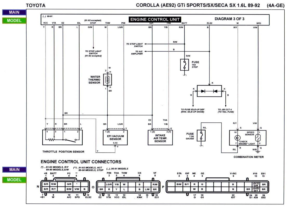 Tech Engine A Series Wiring Diagrams Rollaclub