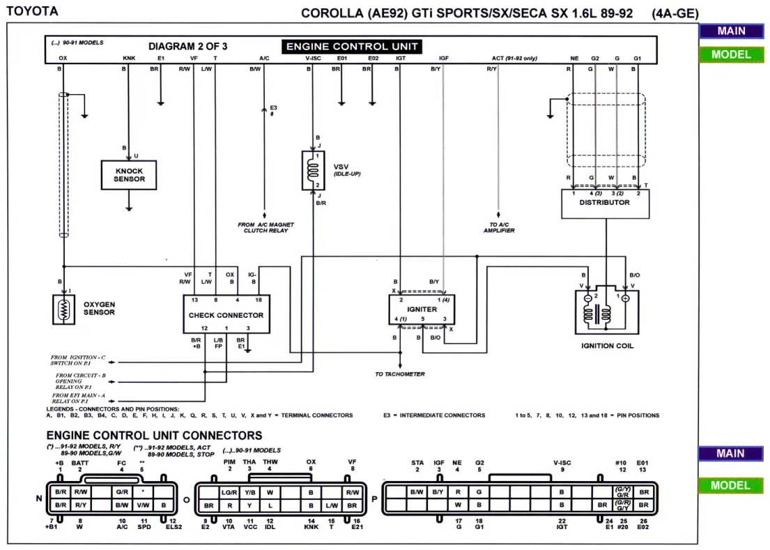 Tech Engine A Series Wiring Diagrams Rollaclub