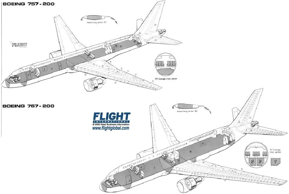 Technical Diagram Boeing 757 200 Vs Boeing 767 200