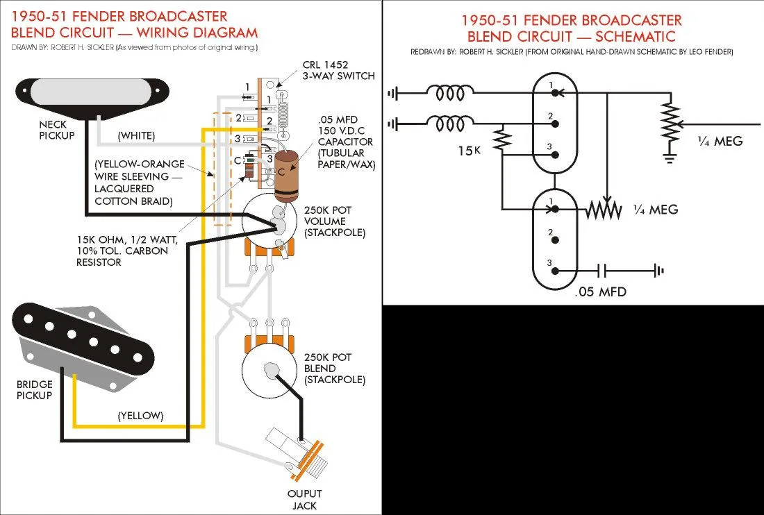 Tele Wiring Diagram Coloric