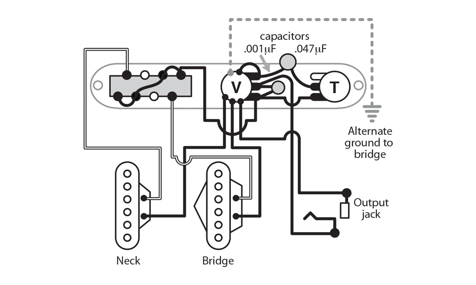 Telecaster 3 Way Switch Wiring Diagram