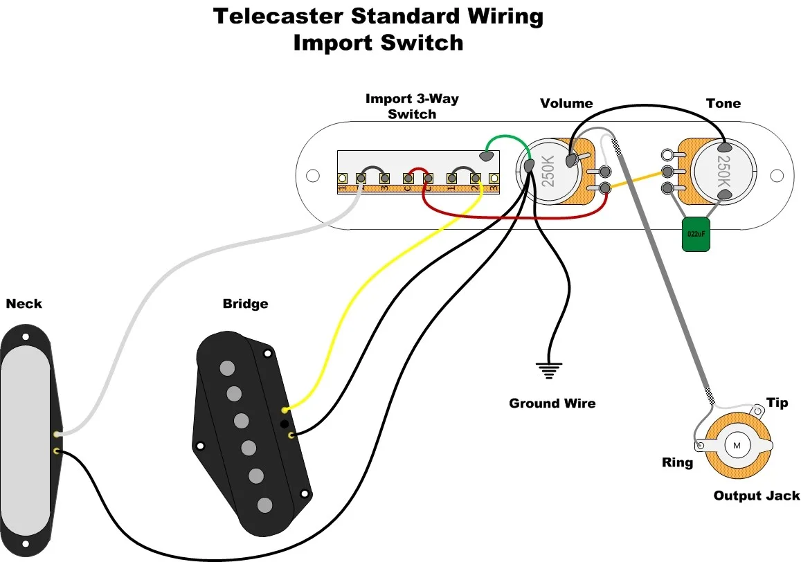 Telecaster 3 Way Switch Wiring Diagram Collection