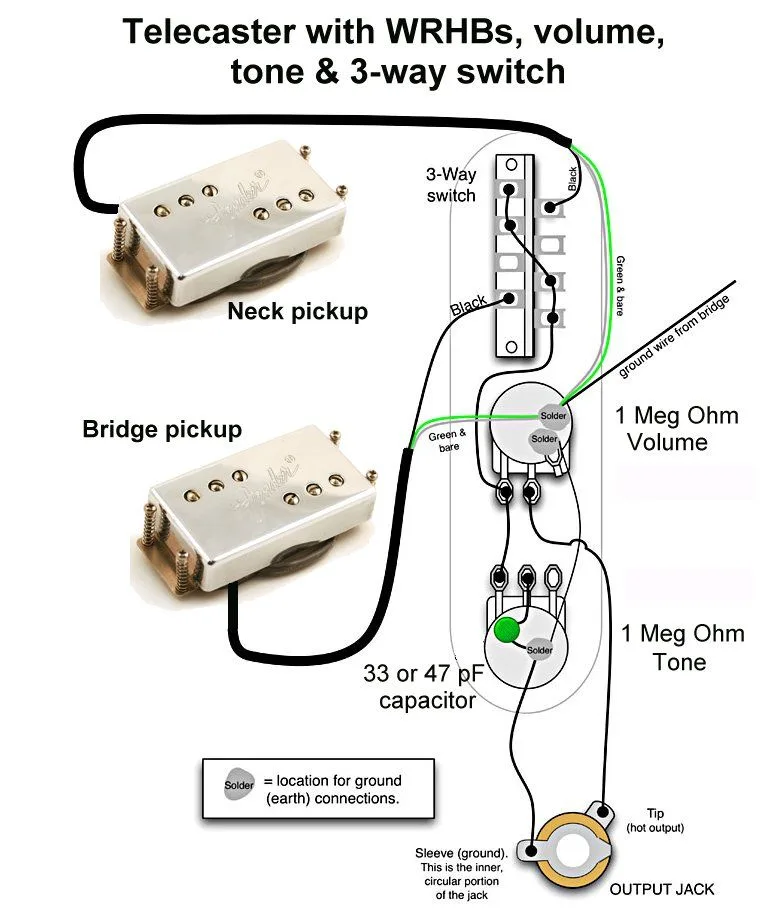 Telecaster Deluxe Wiring Harness Fender 72 Thinline Telecast