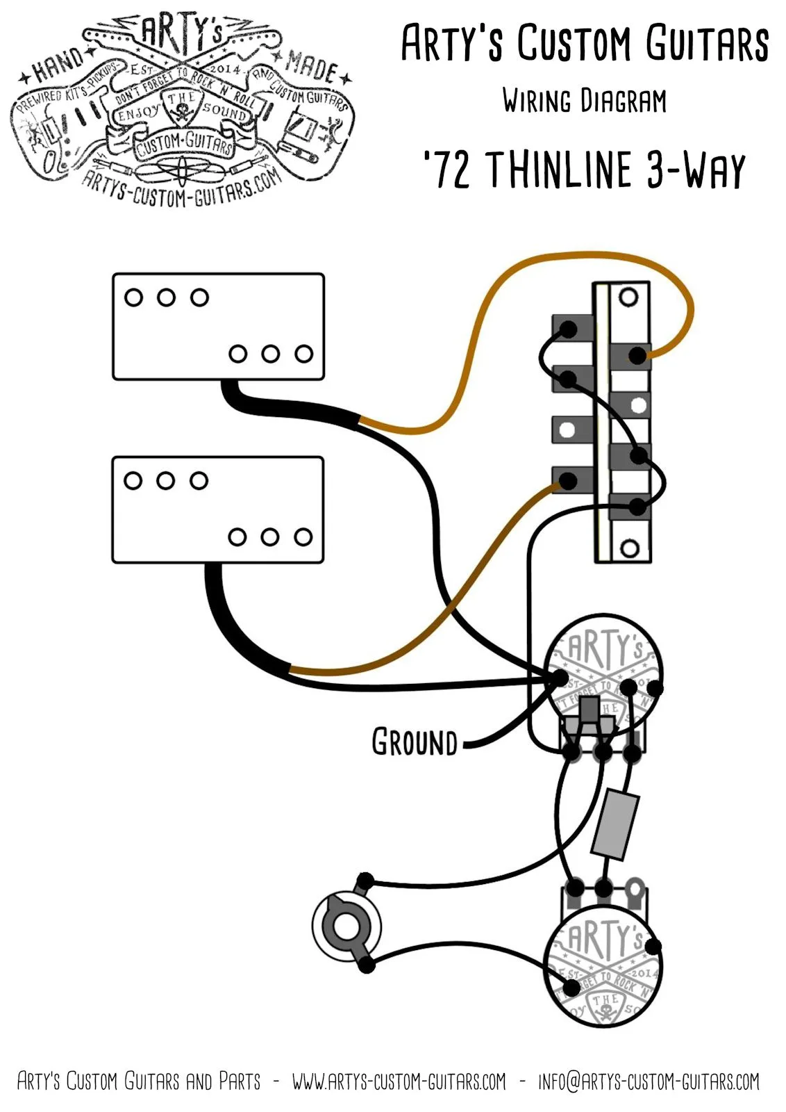 Telecaster Deluxe Wiring Harness Fender 72 Thinline Telecast
