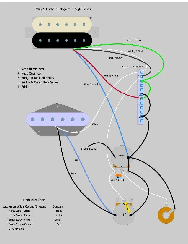 Telecaster Humbucker Guitar Wiring Diagrams