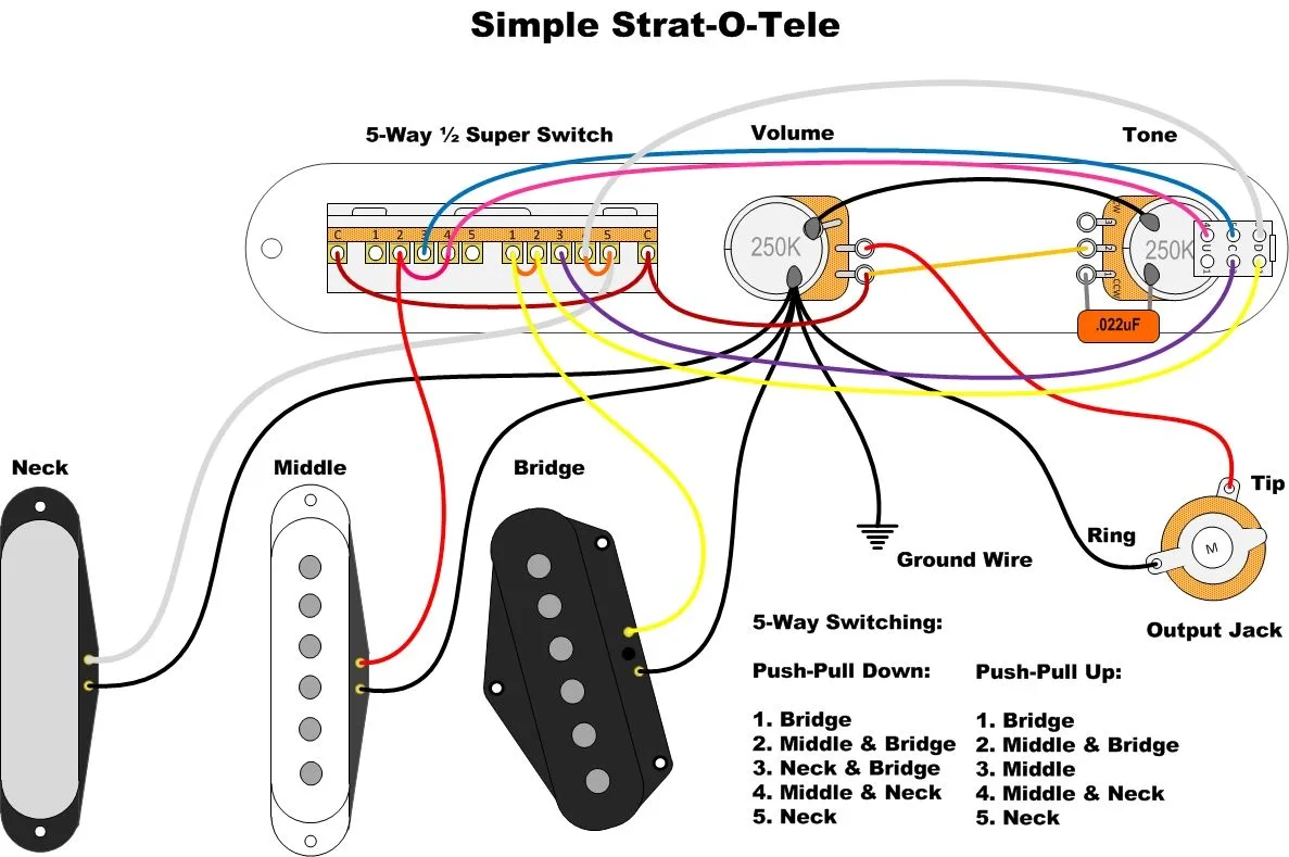 Telecaster Wiring Diagram Import Switch