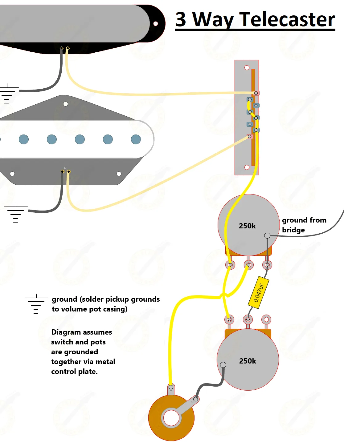 Telecaster Wiring Diagram Telecaster Wire 3 Way Switch Wiring