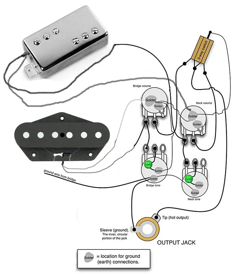 Telecaster Wiring Kit Pin On Telecaster Build