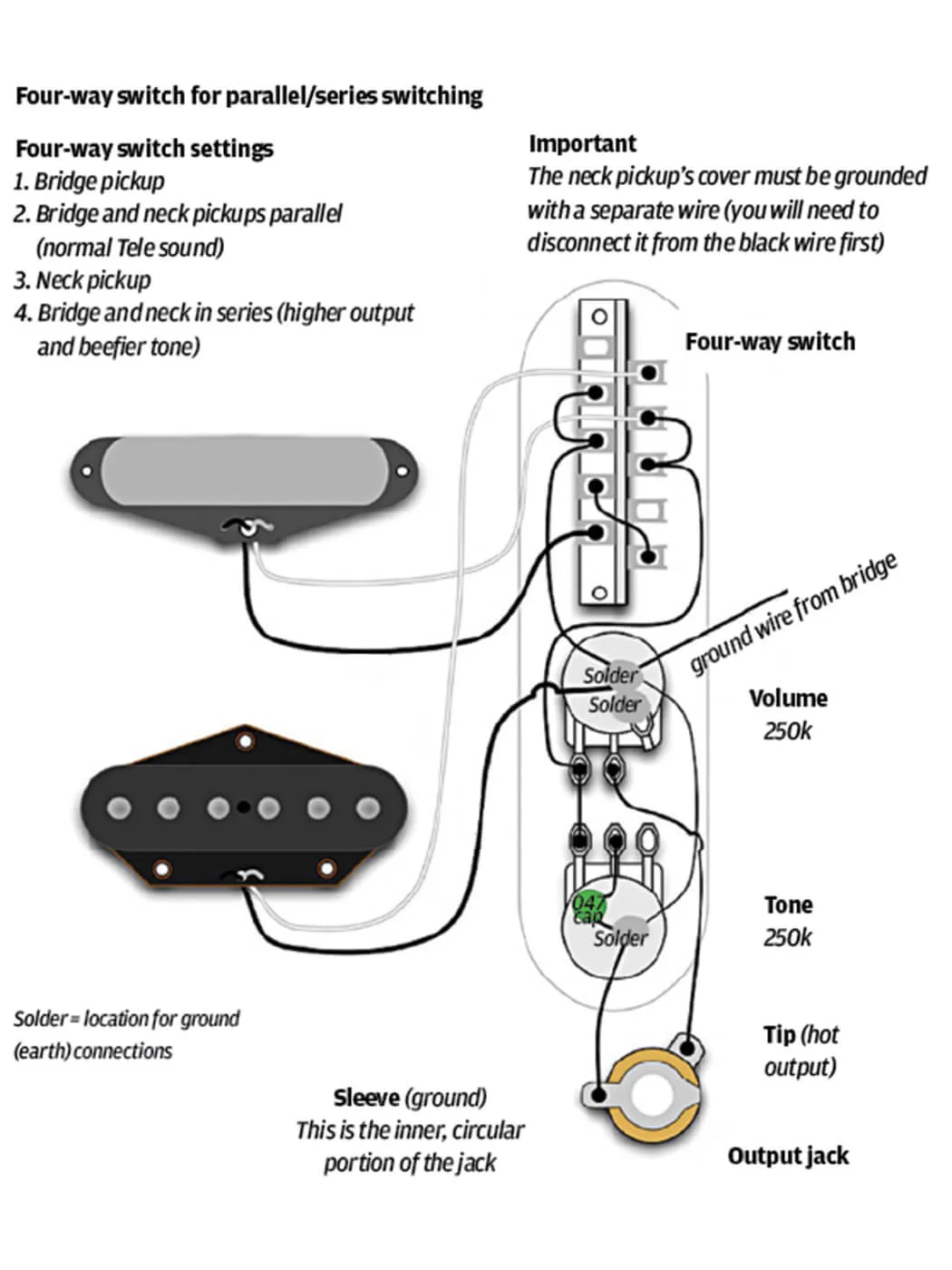 Telecaster Wiring Schematic Telecaster Wiring Diagram 3 Way Wiring Diagram And Schematic