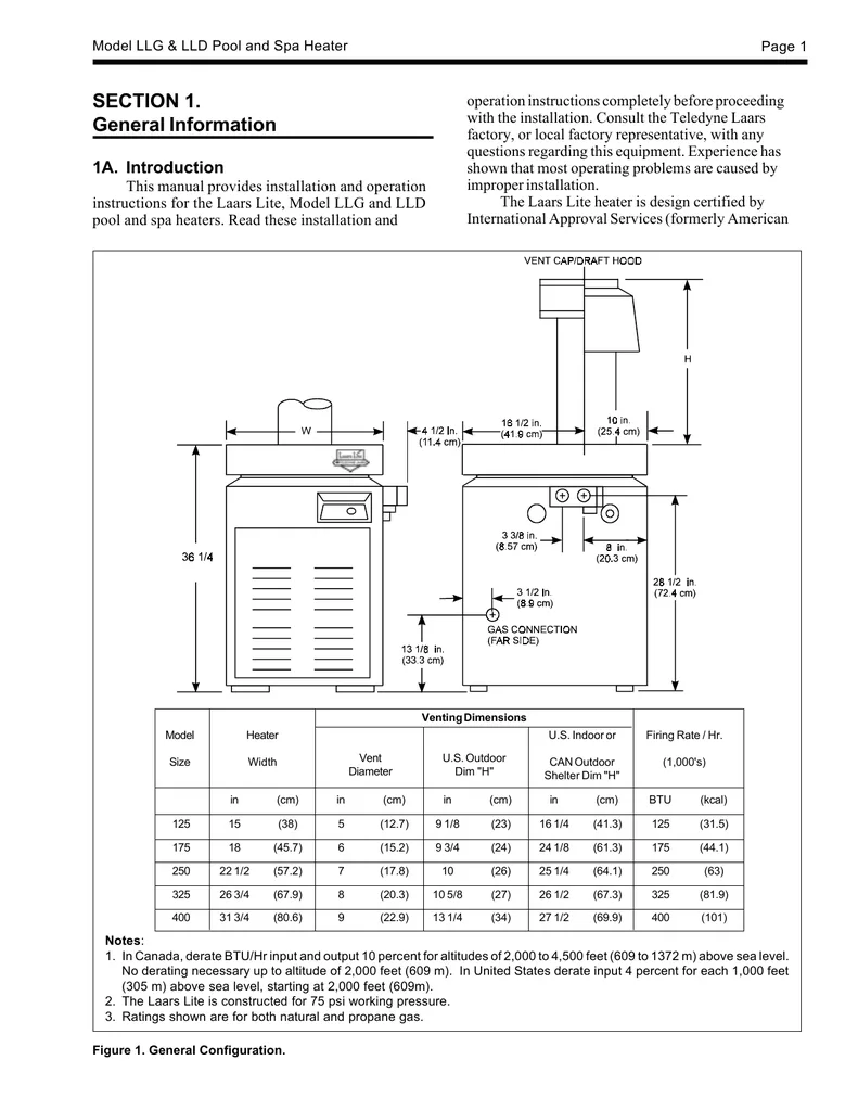 Teledyne Laars Ap Wiring Diagram Wiring Diagram