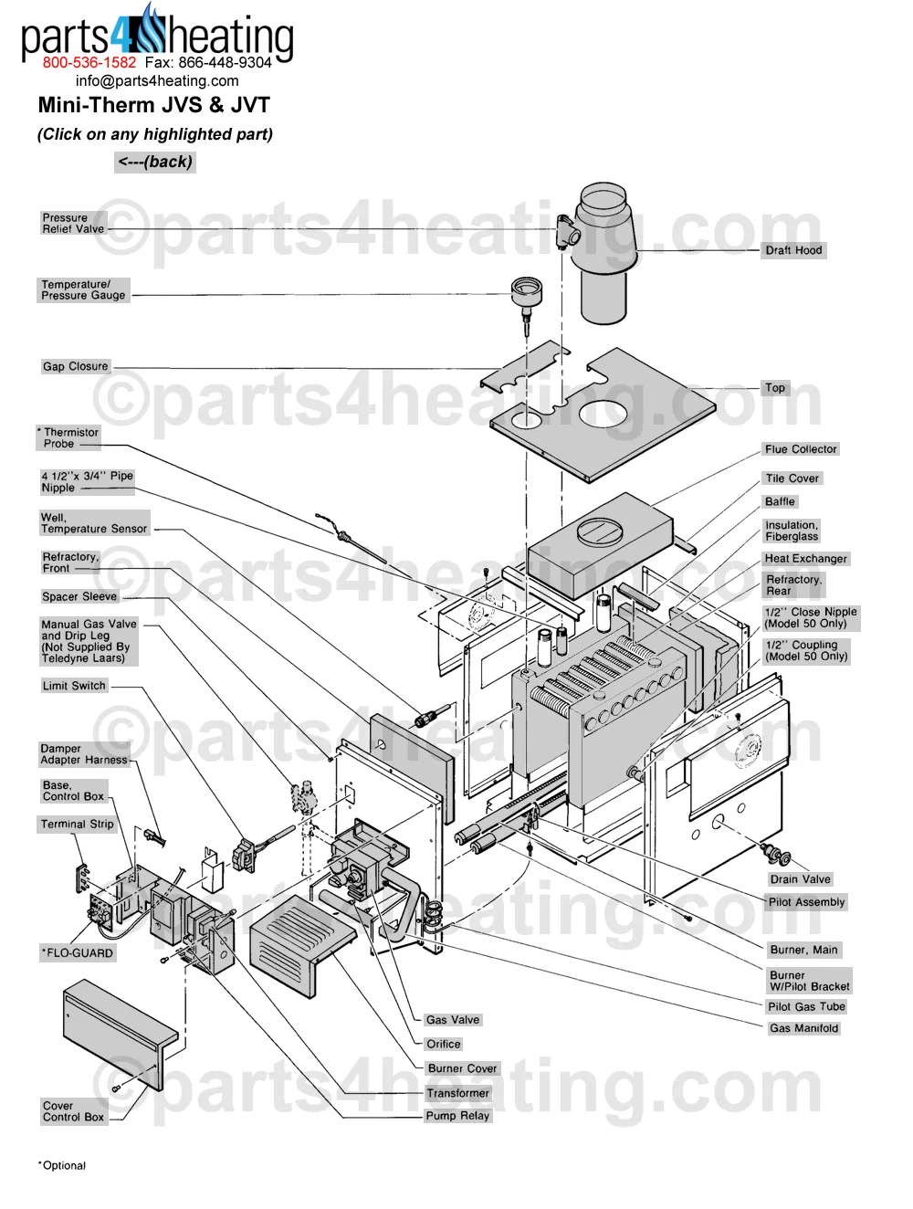 Teledyne Laars Mini Therm Jvs Jvt