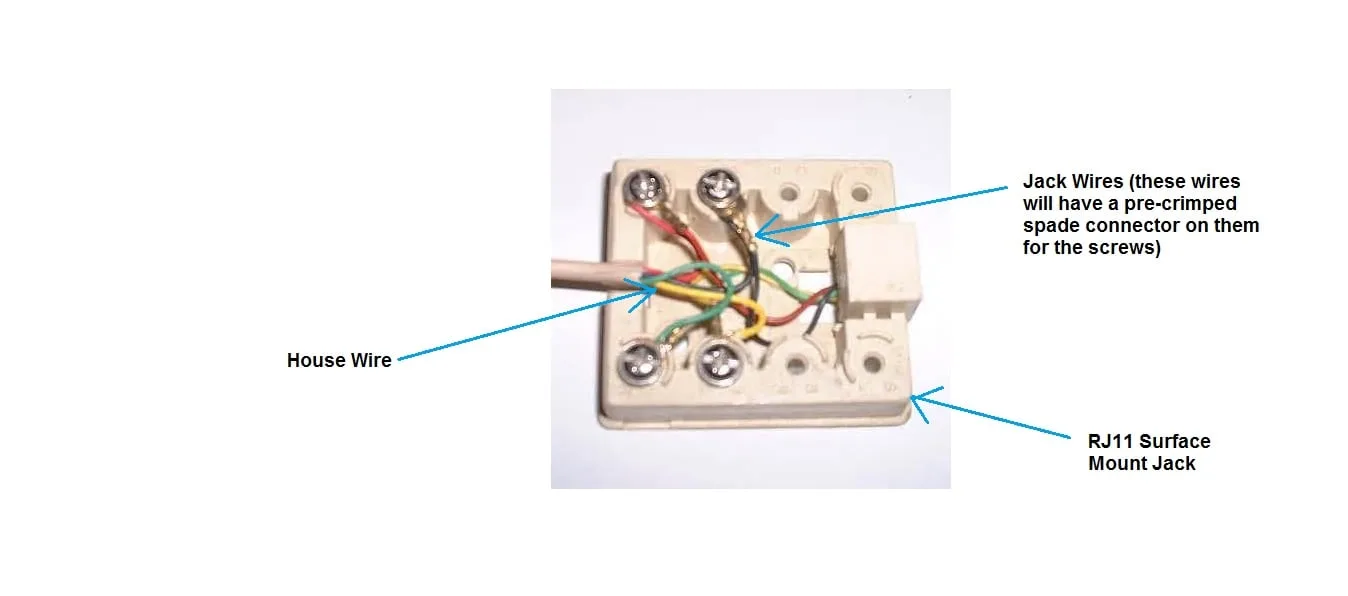 Telephone Jack Diagram At Alice Hager Blog