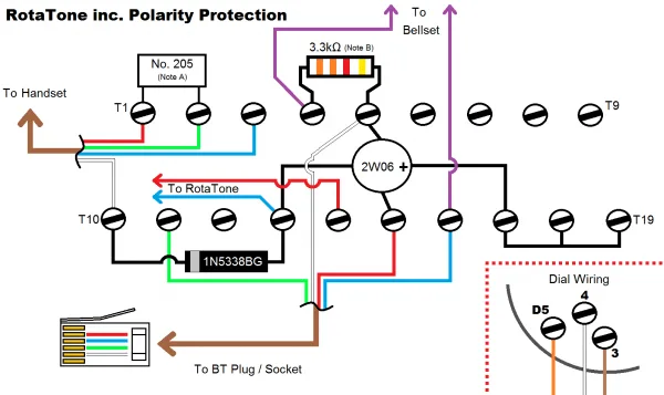 Telephone Wall Socket Wiring Diagram