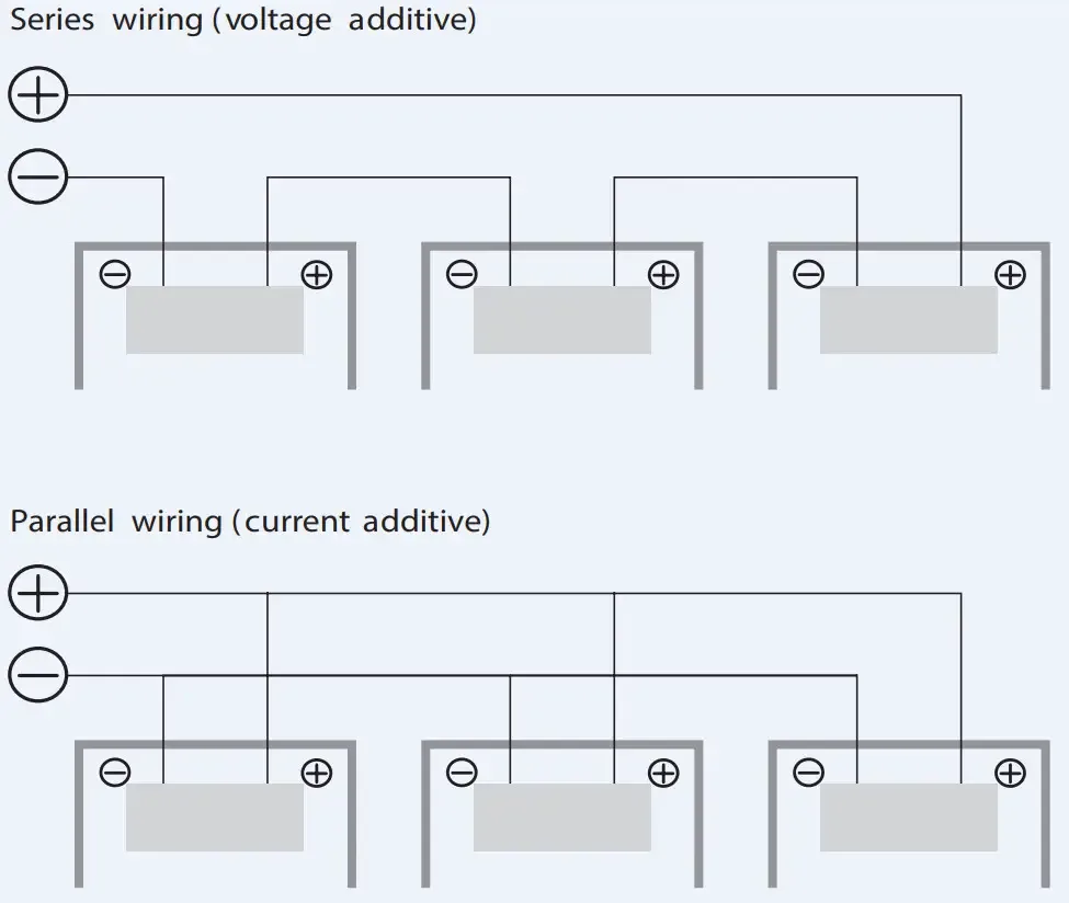 Tempo As 380B Pv Mhl Pv Module Installation Guide