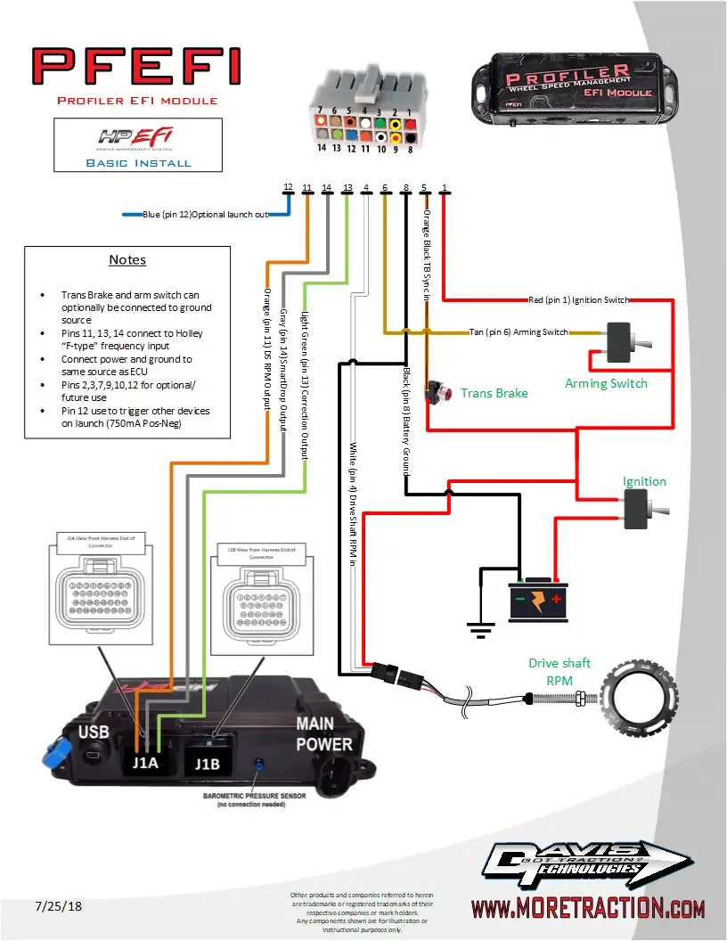 Terminator X Wiring Diagram Wiring Diagram And Schematic