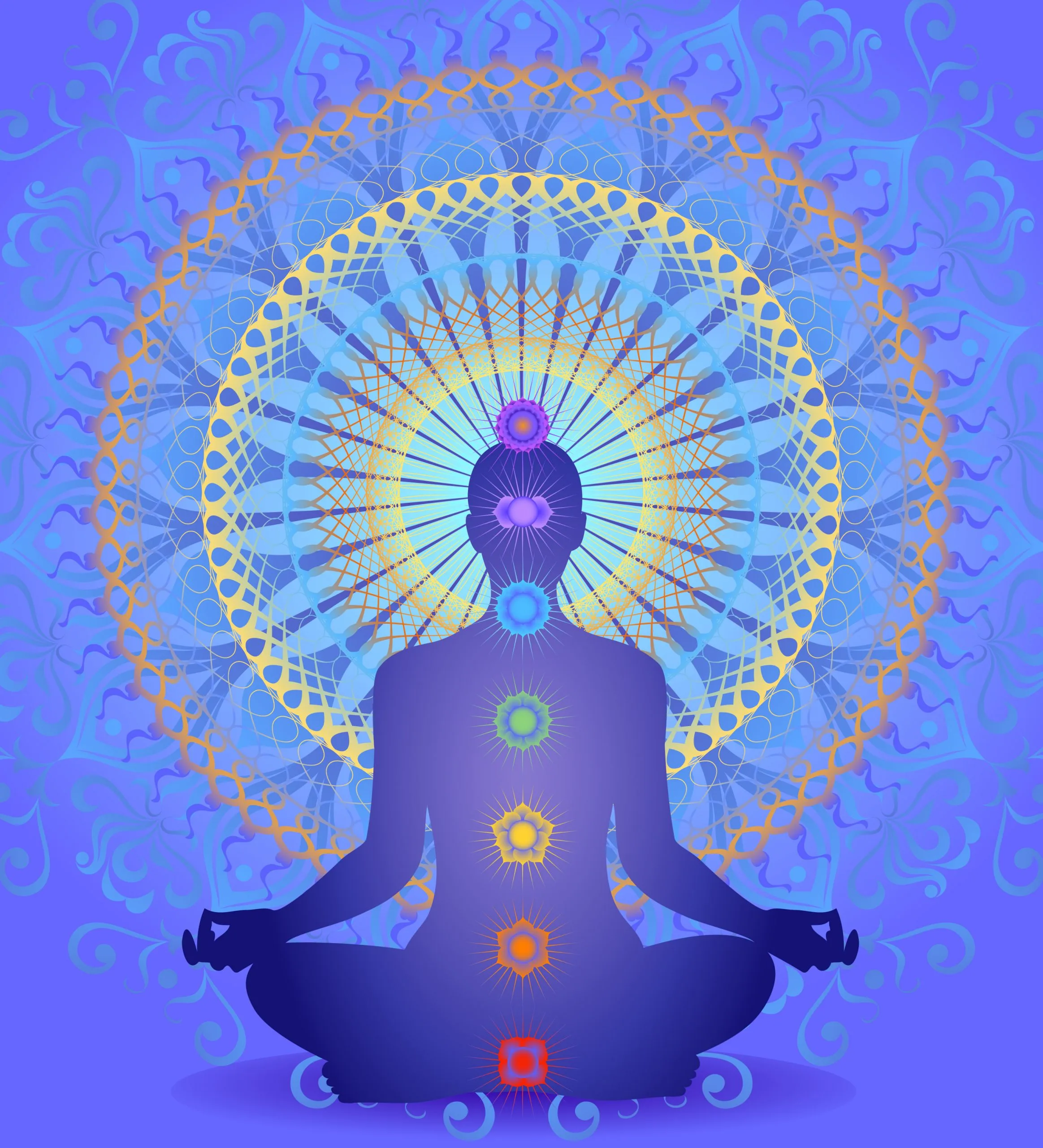 The 7 Chakras In Body Their Significance In Improving The Quality Of Life
