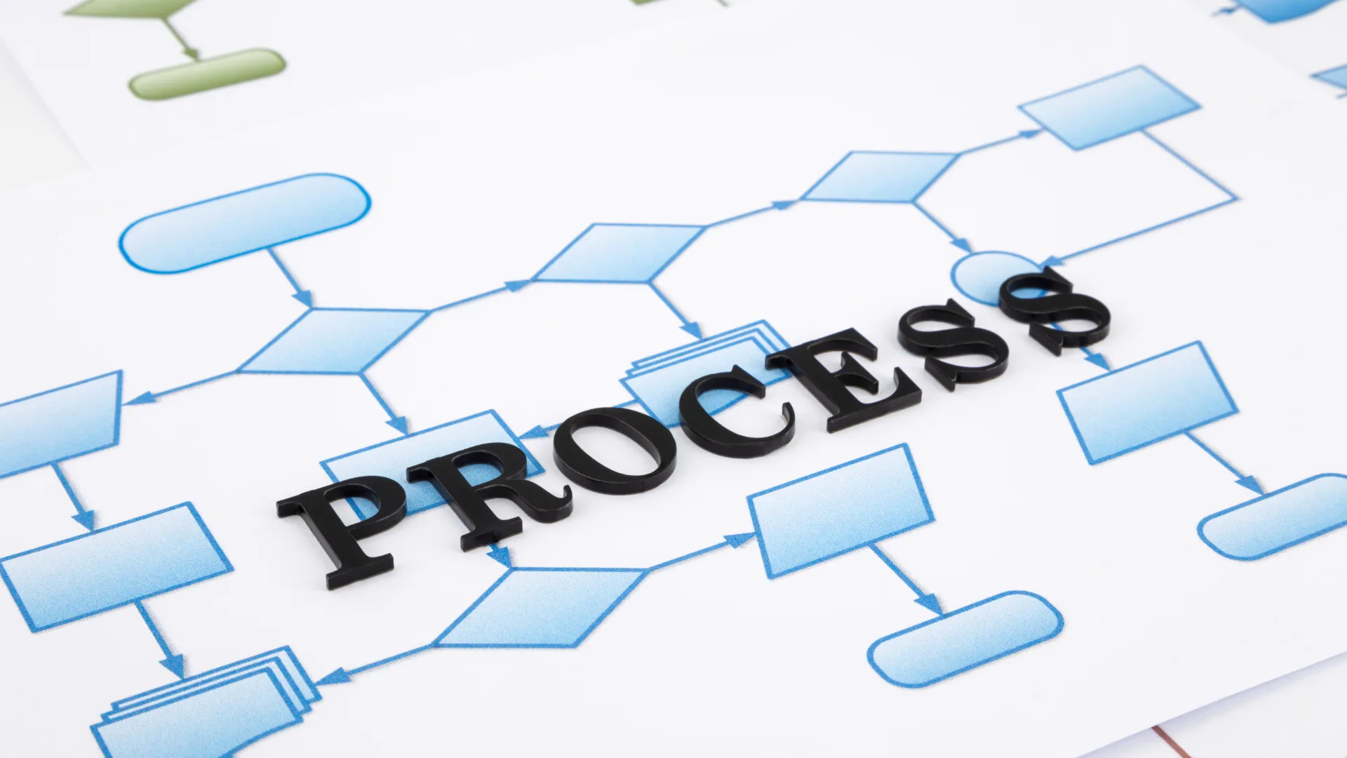The Comparison Between Process Plan And Process Street Automation Tools