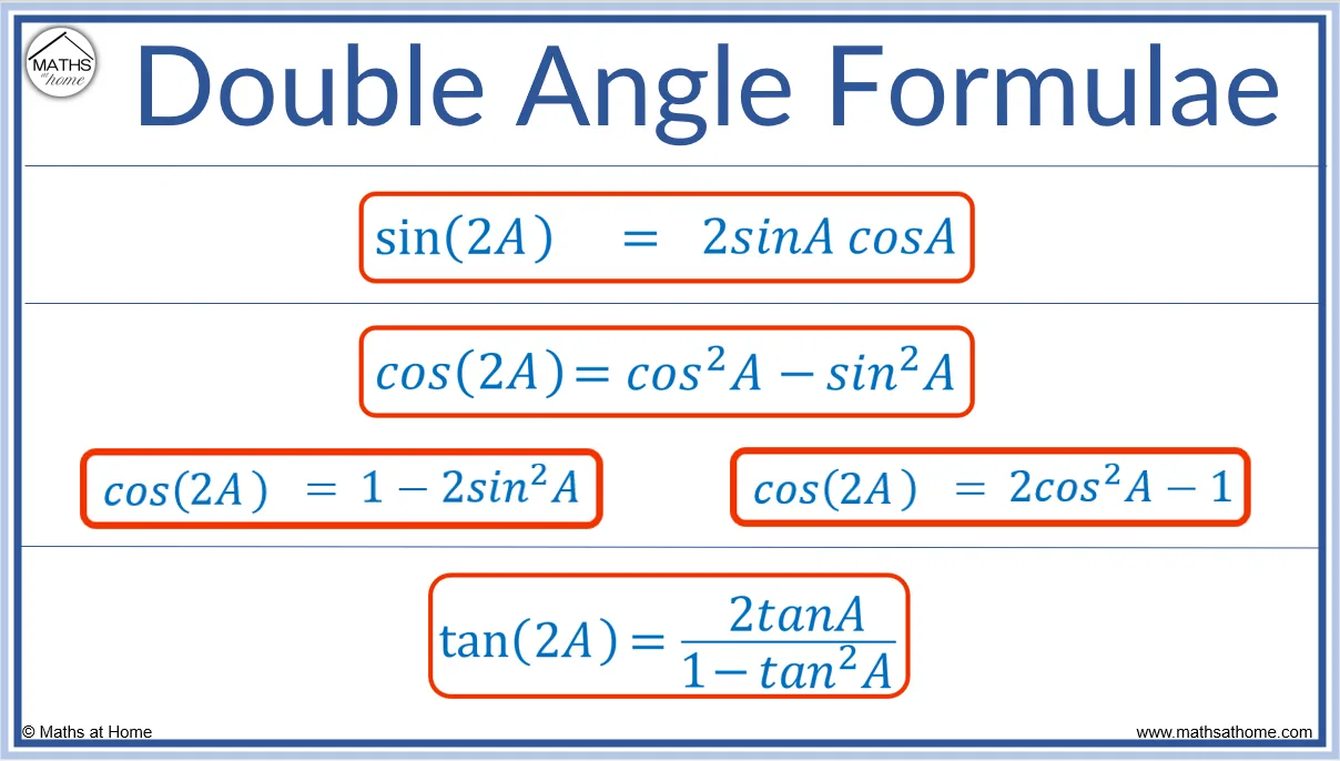 The Complete Guide To The Trigonometry Double Angle Formulas
