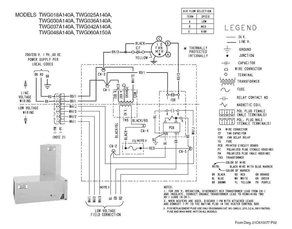 The Essential Guide To Understanding Nordyne Furnace Wiring Diagrams