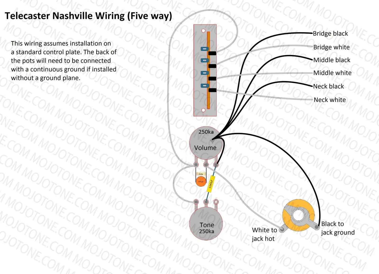 The Guitar Wiring Blog Diagrams And Tips Brian May S Red Special Wiring Diagram From The Guitar
