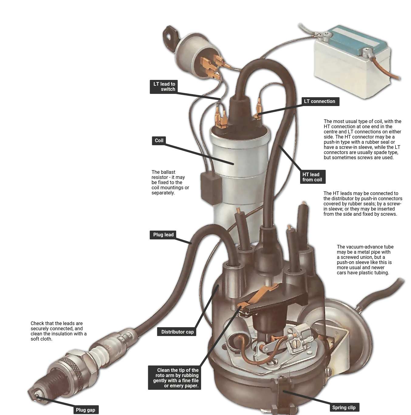 The Main Function Of The Ignition System Is To At Manual Moore Blog
