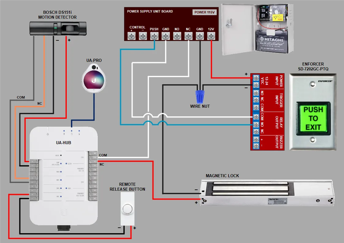 The Ultimate Guide To Dynalock Maglock Wiring Diagram