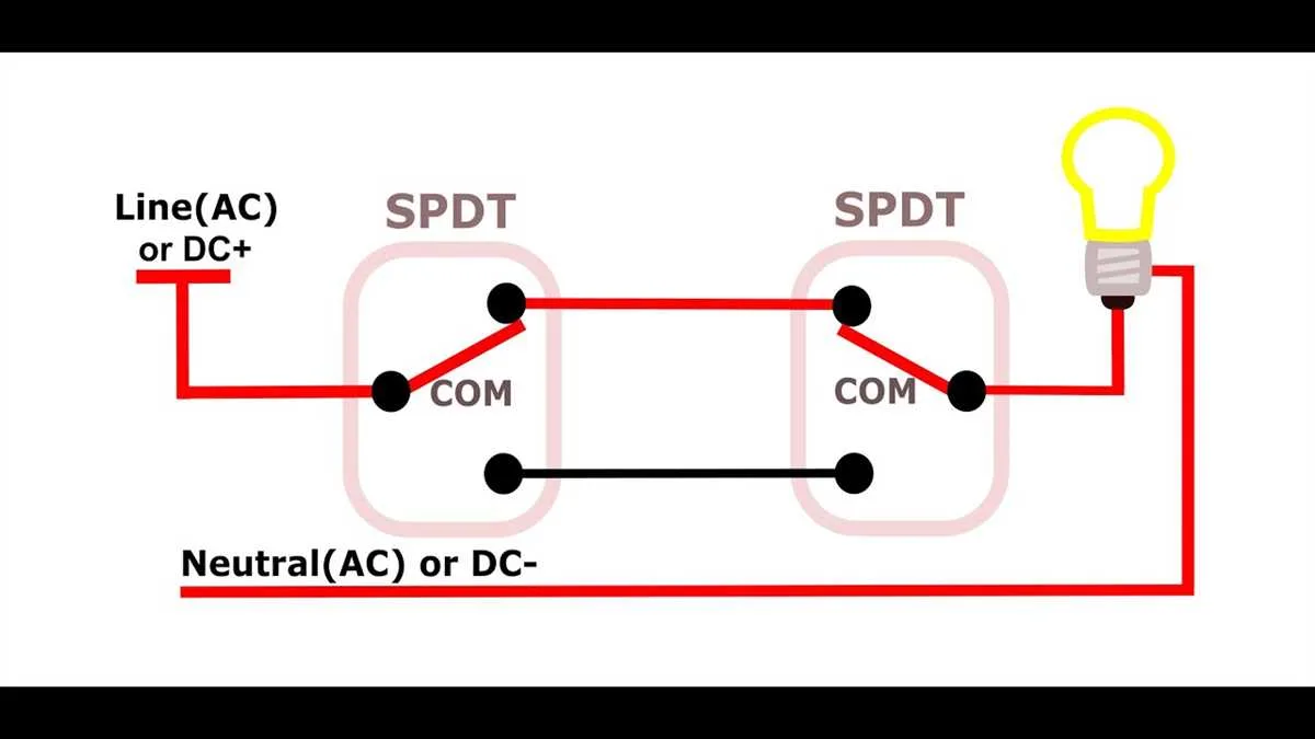 The Ultimate Guide To Understanding Spdt Switch Schematic