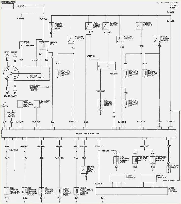 The Ultimate Guide To Understanding The 2015 Honda Civic Wiring Diagram