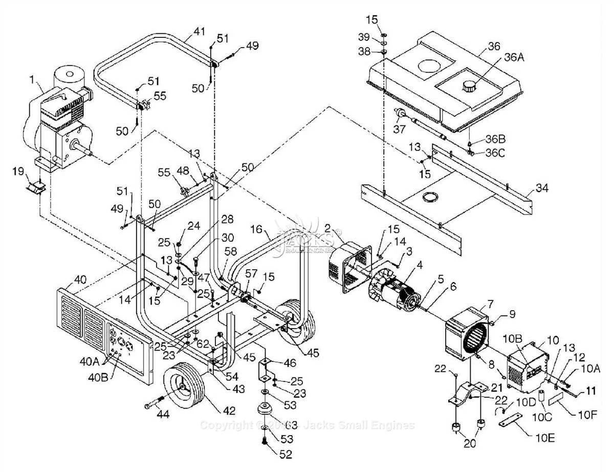 The Ultimate Guide To Understanding The Coleman Powermate 5000 Parts Diagram