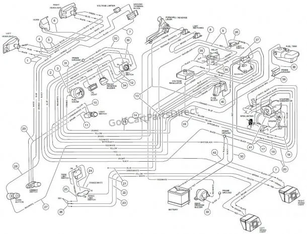 The Wiring Diagram For A Golf Cart